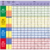 Kép 4/5 - kijuttatasi_tablazat