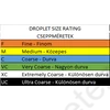 Kép 3/3 - cseppmeret