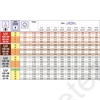 Kép 4/5 - kijuttatasi_tablazat