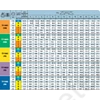 Kép 3/5 - kijuttatási táblázat