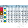Kép 4/5 - kijuttatási táblázat