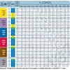 Kép 4/4 - kijuttatási táblázat