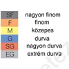 Kép 5/5 - cseppmeret