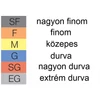 Kép 5/5 - cseppmeret