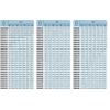 Kép 3/3 - kijuttatasi_tablazat